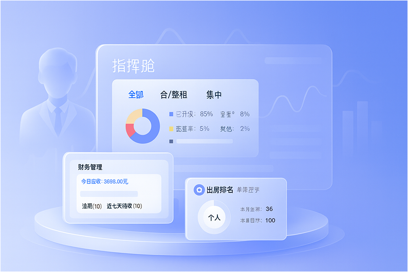 管理人员的指挥舱