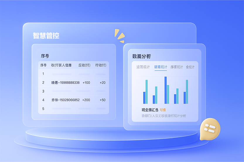 财务中台的智慧管控