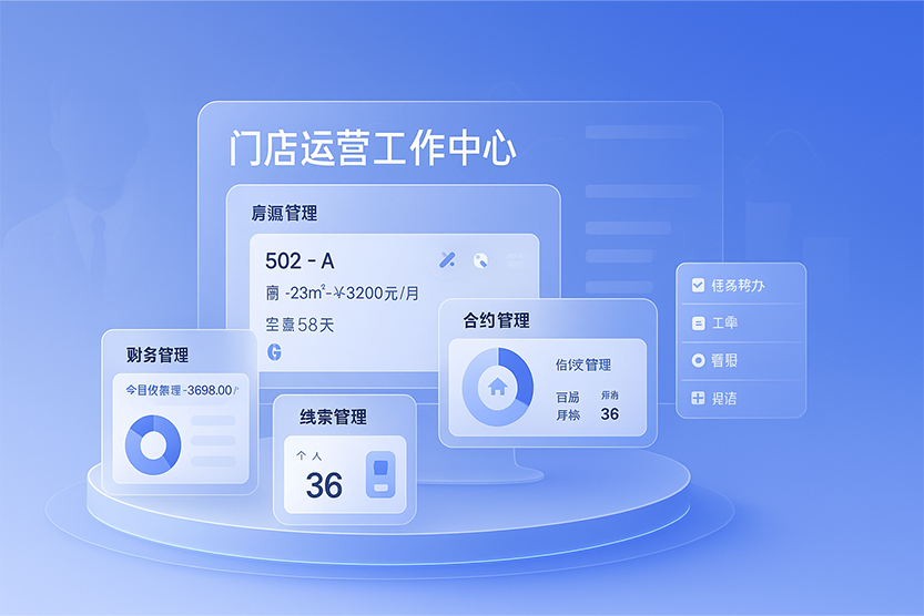 门店运营的工作中心