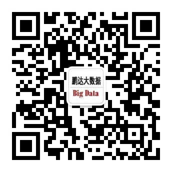 微信公众号二维码